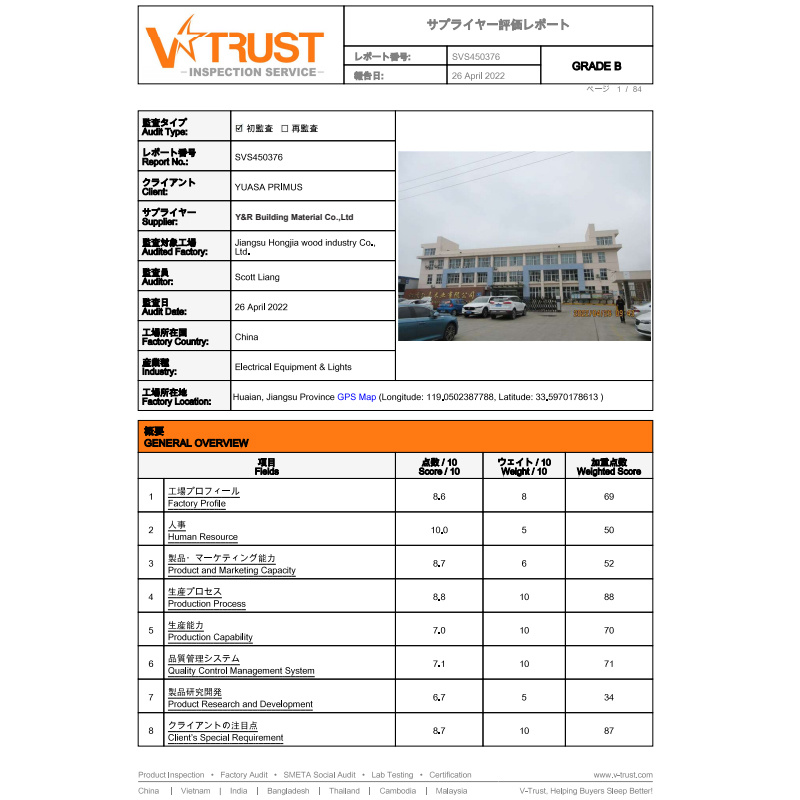 Factory quality report certificate